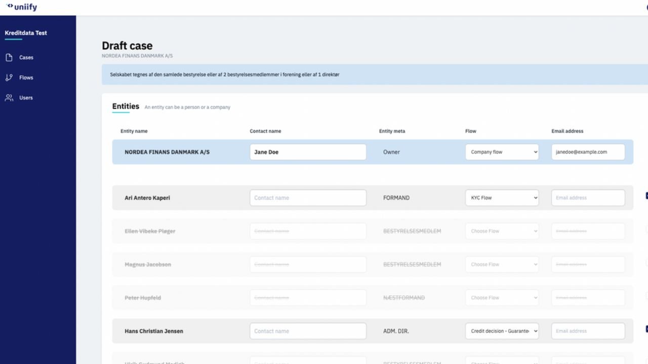 Denmark's Uniify picks up €3 million to make financial customer onboarding a breeze