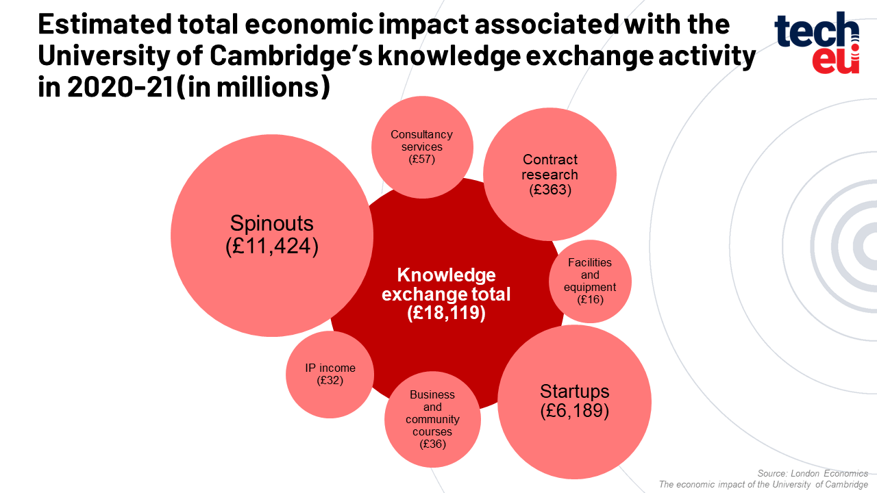cambridge-report-02-104