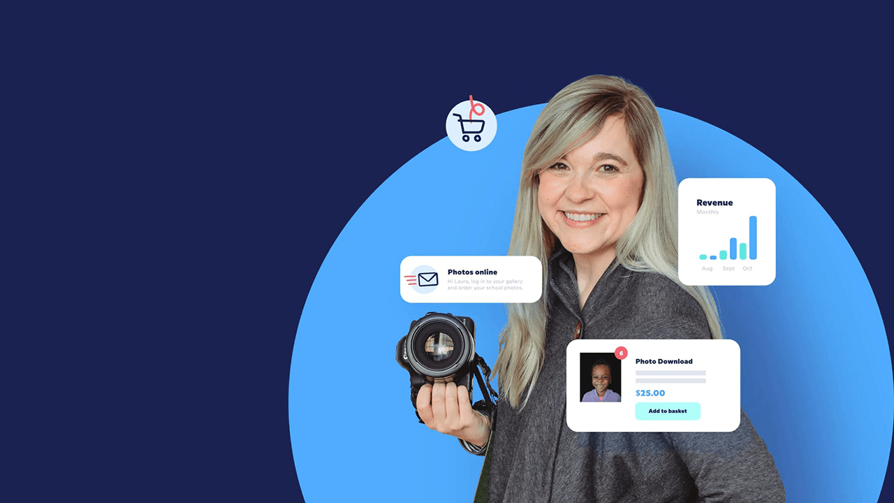 GotPhoto gets got by EQT Growth