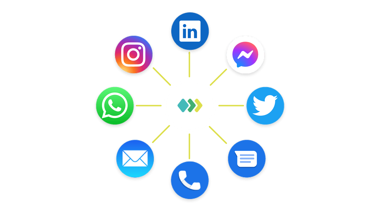 Multi-channel messenger Unipile piles on €1.5 million