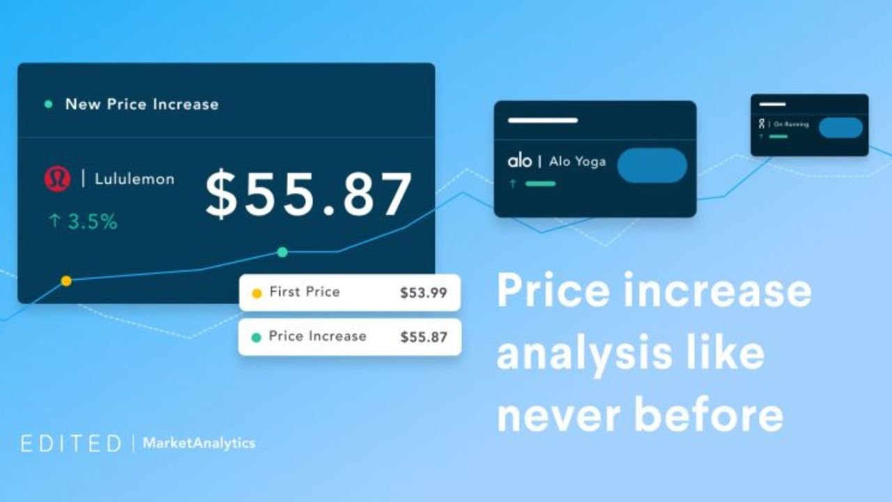 Edited raises $15 million to accelerate merchandising experience platform