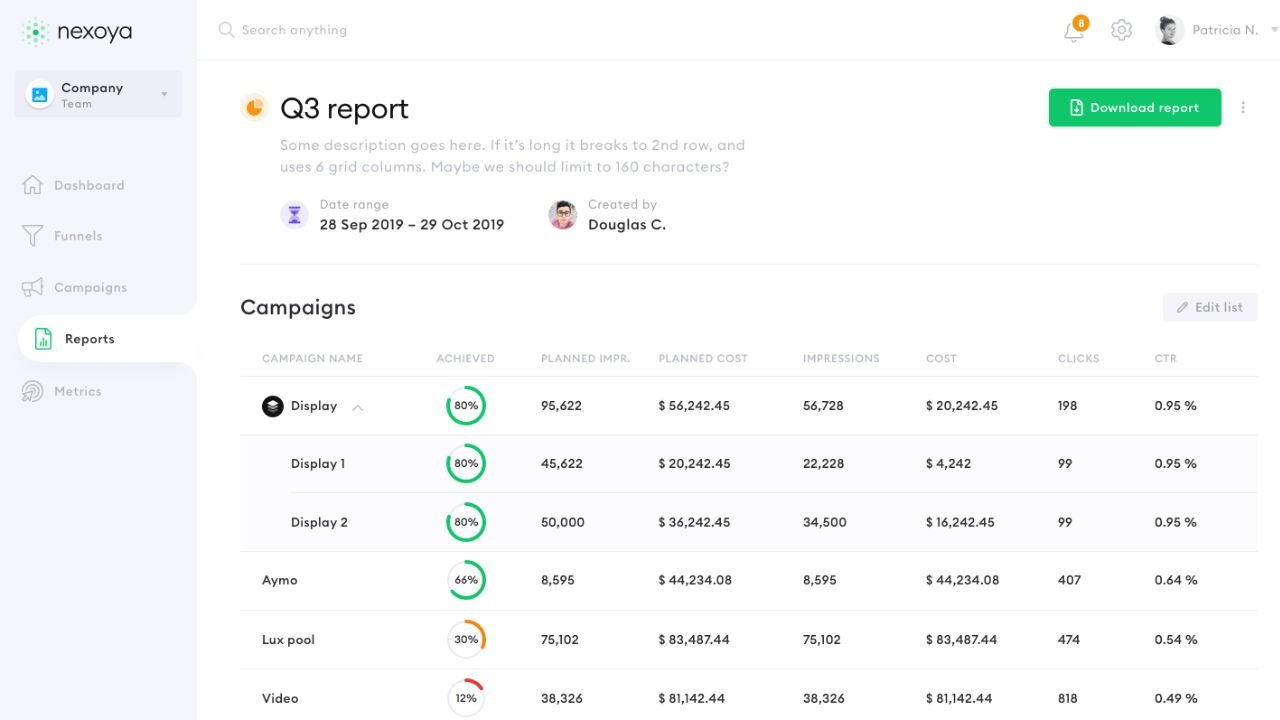 Nexoya dashboard-2-297