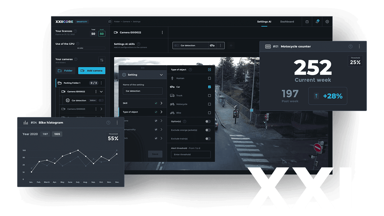XXII accelerating video analysis with €22 million in Series A round