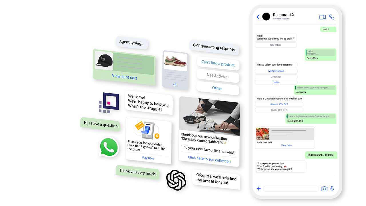 Omnichannel comms platform Conversation24 raises €3 Million to power global expansion
