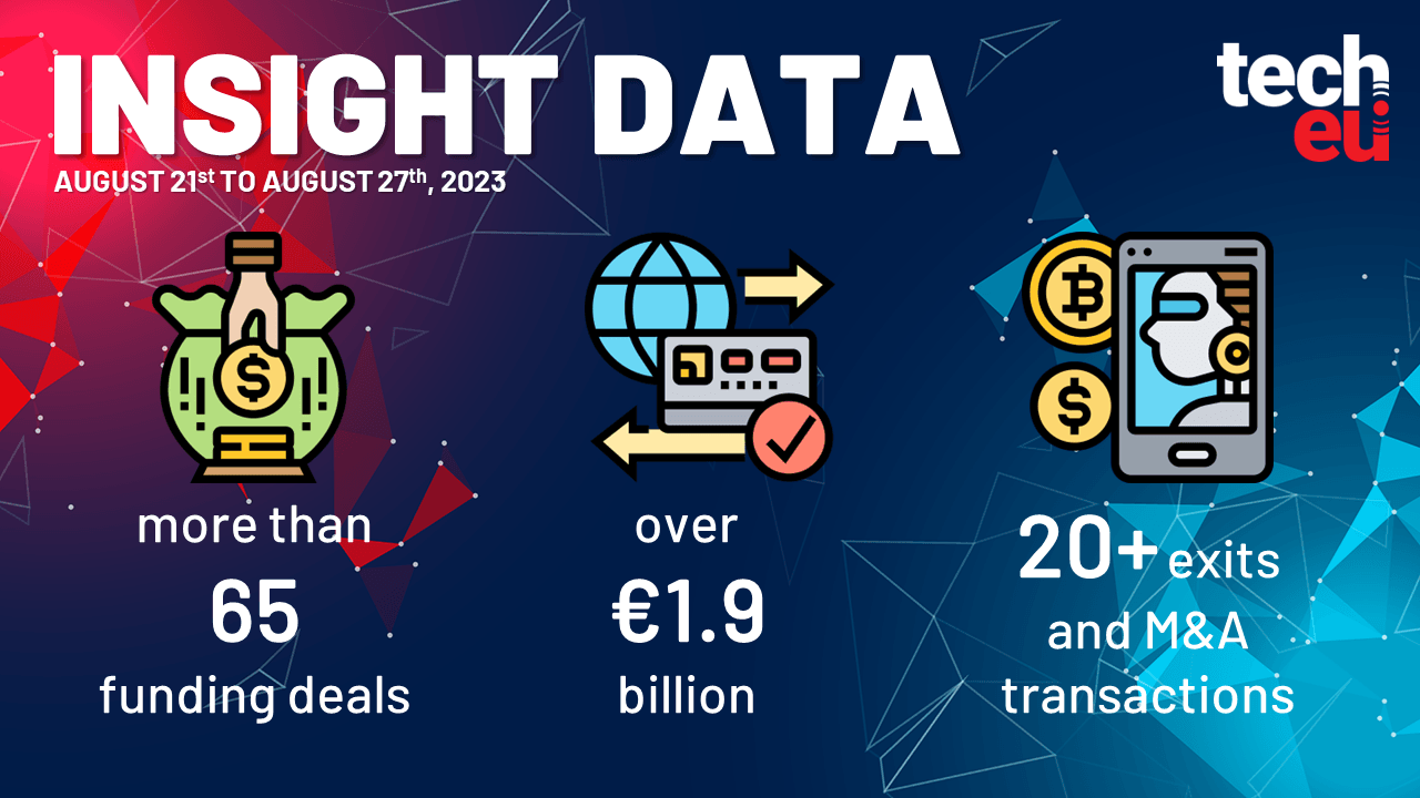 Arm's IPO shakes up the market,  Hugging Face landed €217M and over €1.9B was invested in European Tech last week