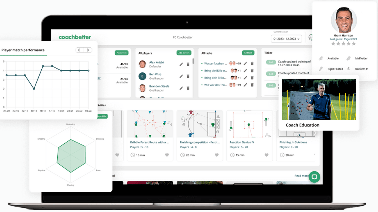Coachbetter scores $2.9M to bring better coaching to the beautiful game