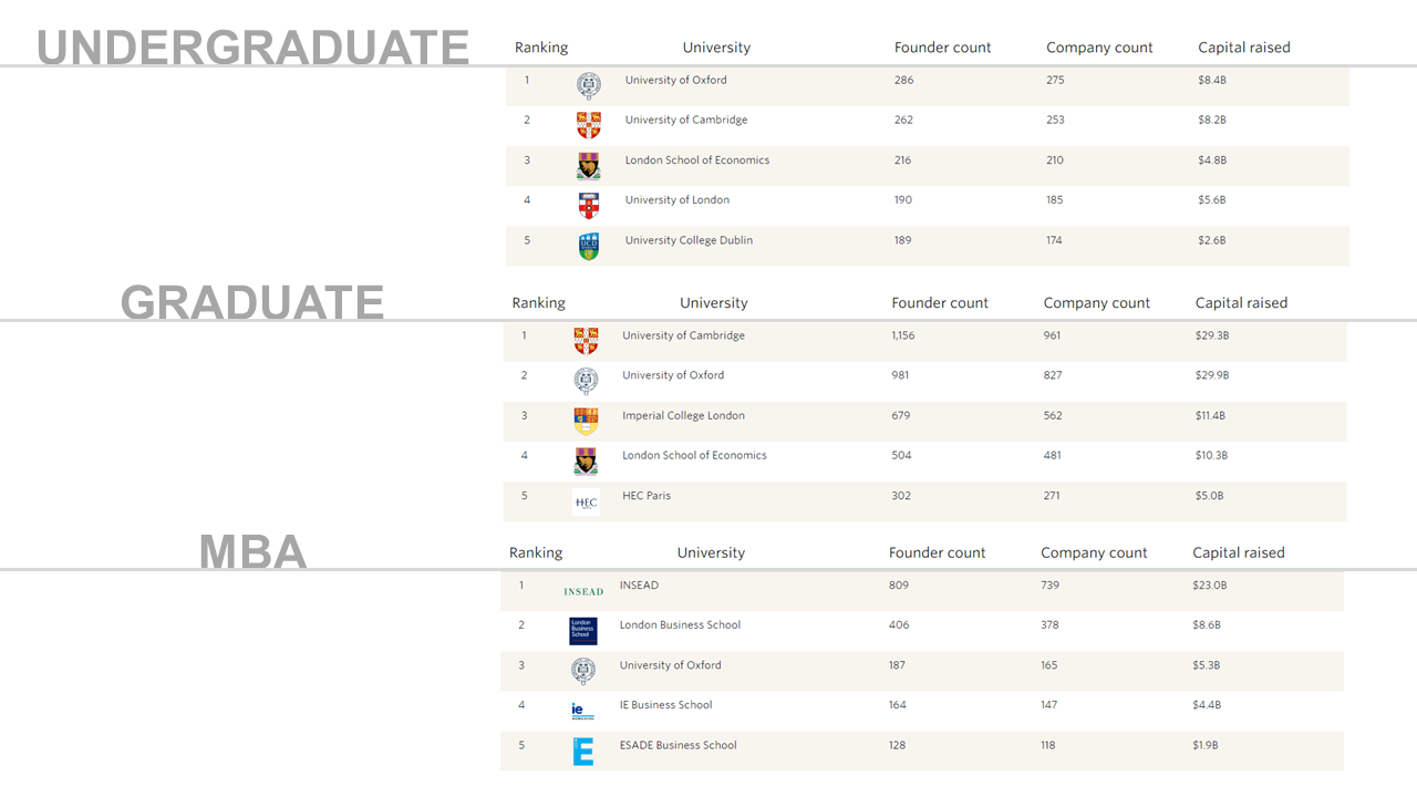 university-rankings-203