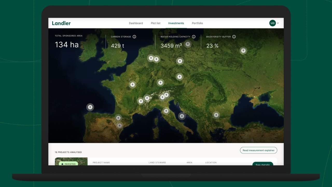 The Landbanking Group raises $11M in Seed funding for eco-fintech platform