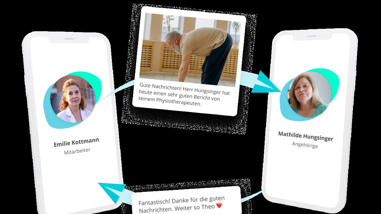 Berlin-based Myosotis secures €8M Series A funding for digital aged care