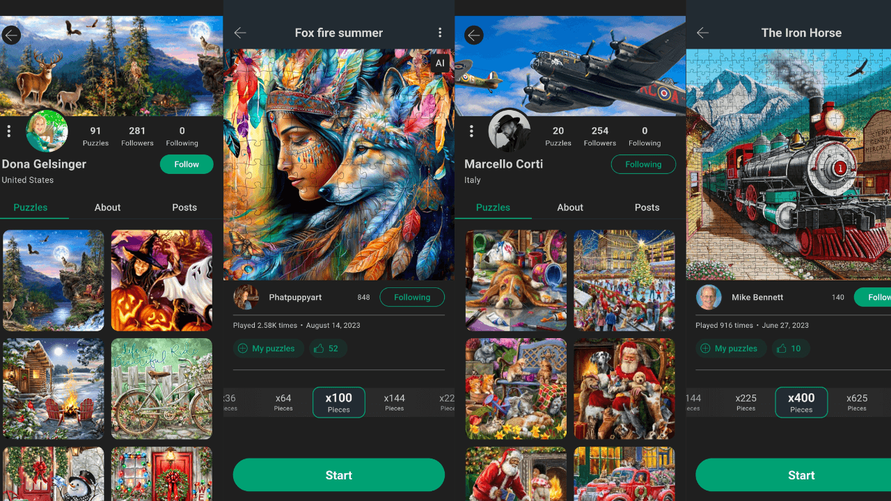 Gotiva's platform digital content distribution and revenue platform raises €1.11M seed funding