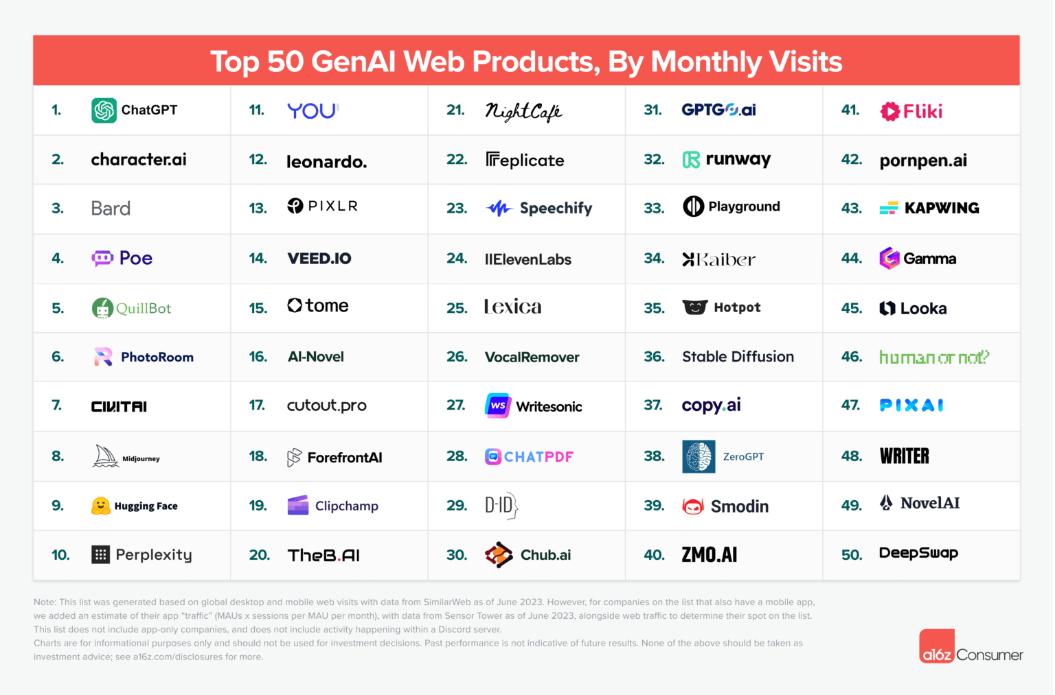 top-50-list-inline-1-1536x1013-521