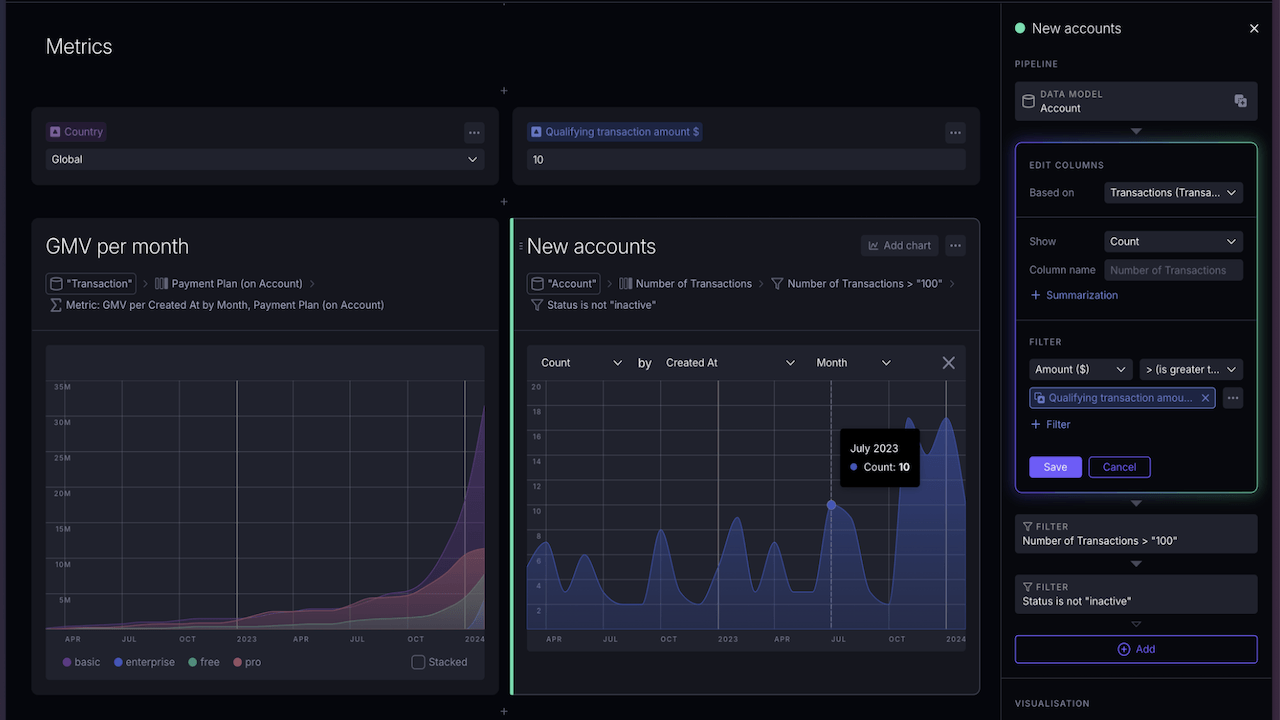 Data navigation tool Supersimple raises $2.2M Pre-Seed