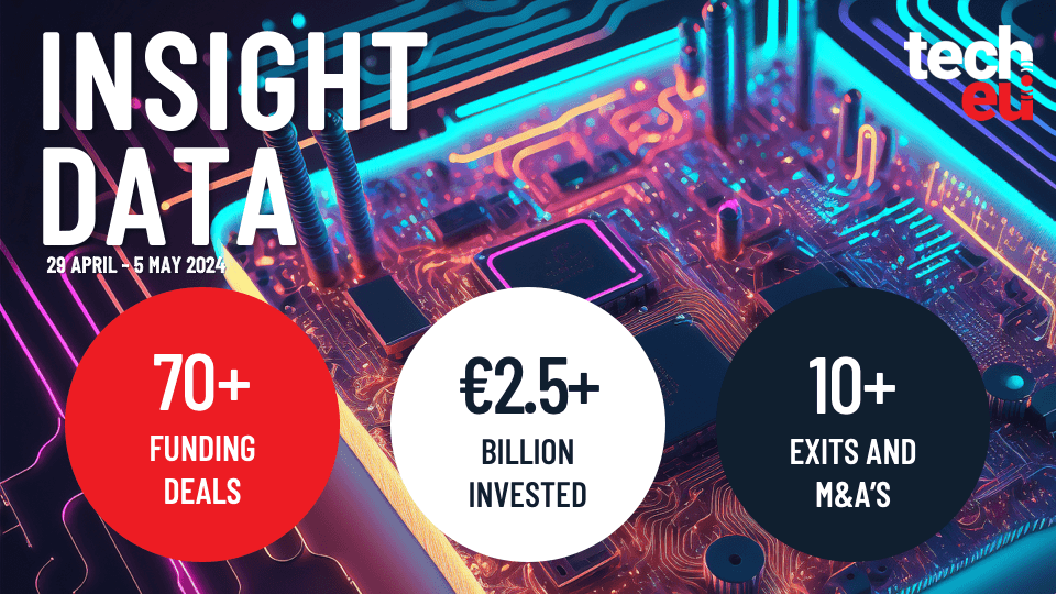 Last week recap: €2.5B for the European tech, April report and the Tech.eu Summit programme