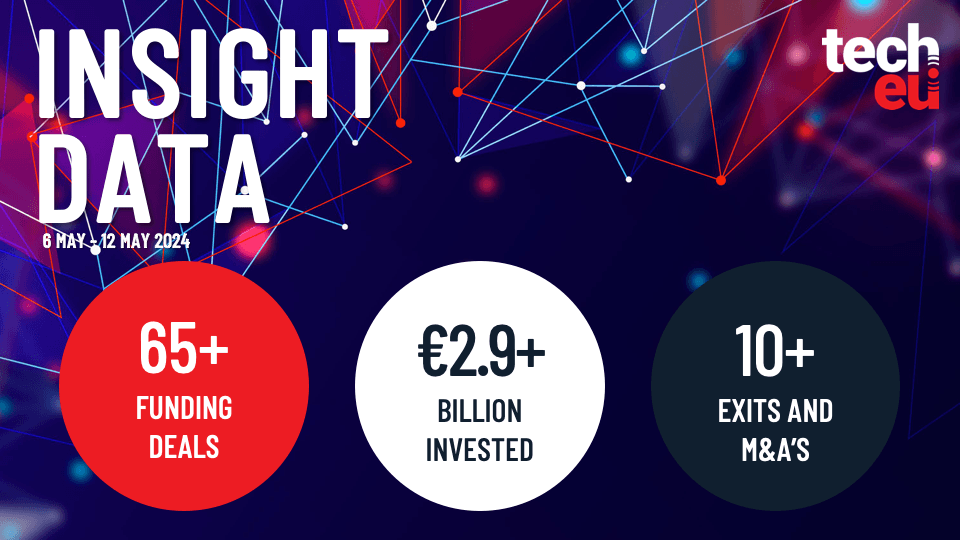 Last week recap: Over €2.9B was raised in European tech and final countdown for the Tech.eu Summit London 2024
