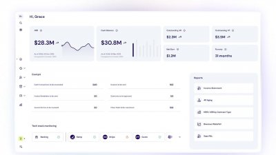 Rillet's AI-powered accounting platform attracts $13.5M investment ...