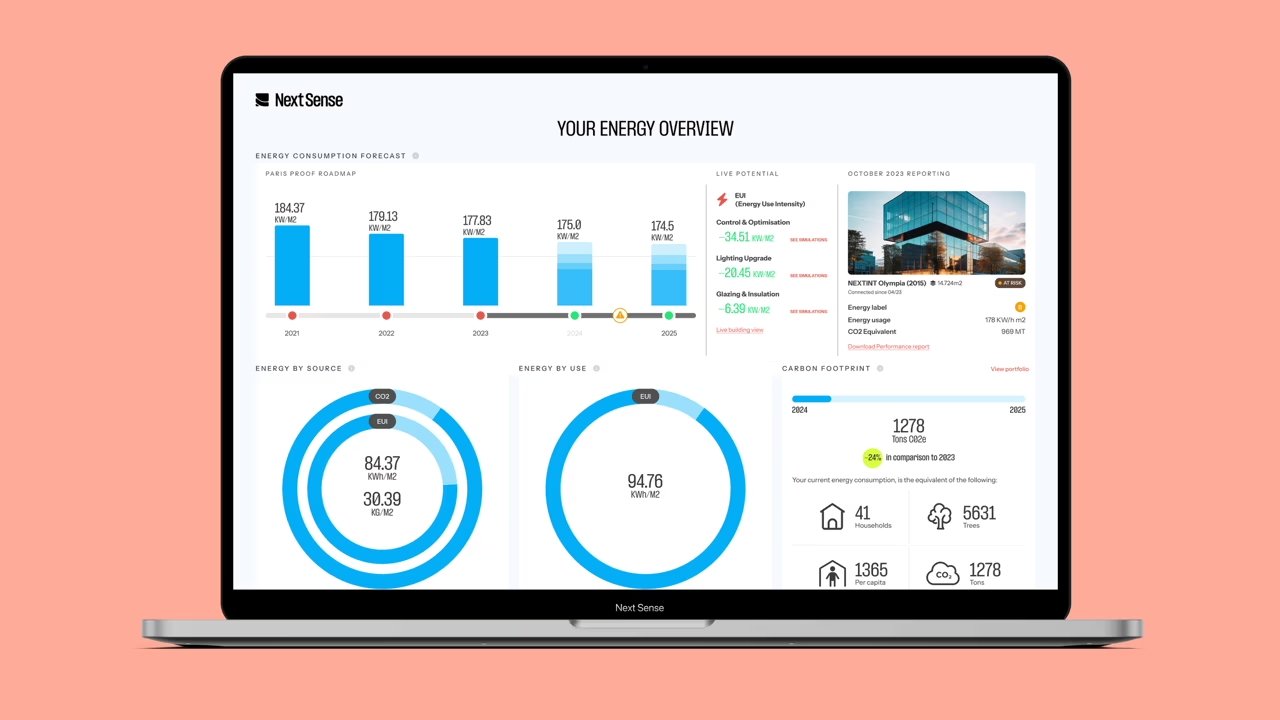 Proptech Next Sense secures €11.5M for its smart building platform