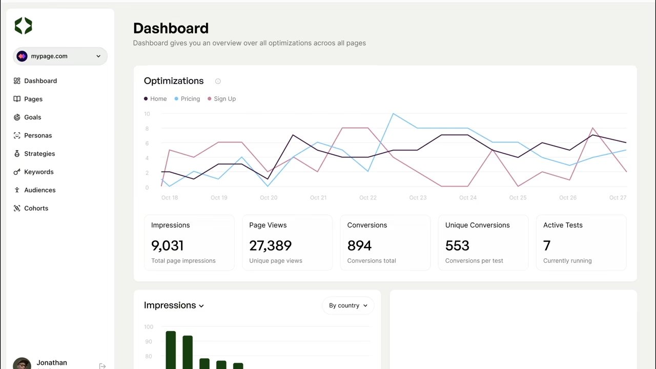 Bonn startup pagent secures Pre-Seed funding for AI-Driven web experience optimisation