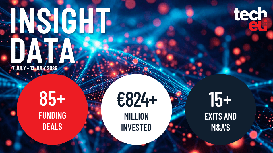 European tech weekly recap: €824M in weekly deals and key trends from H1 2025