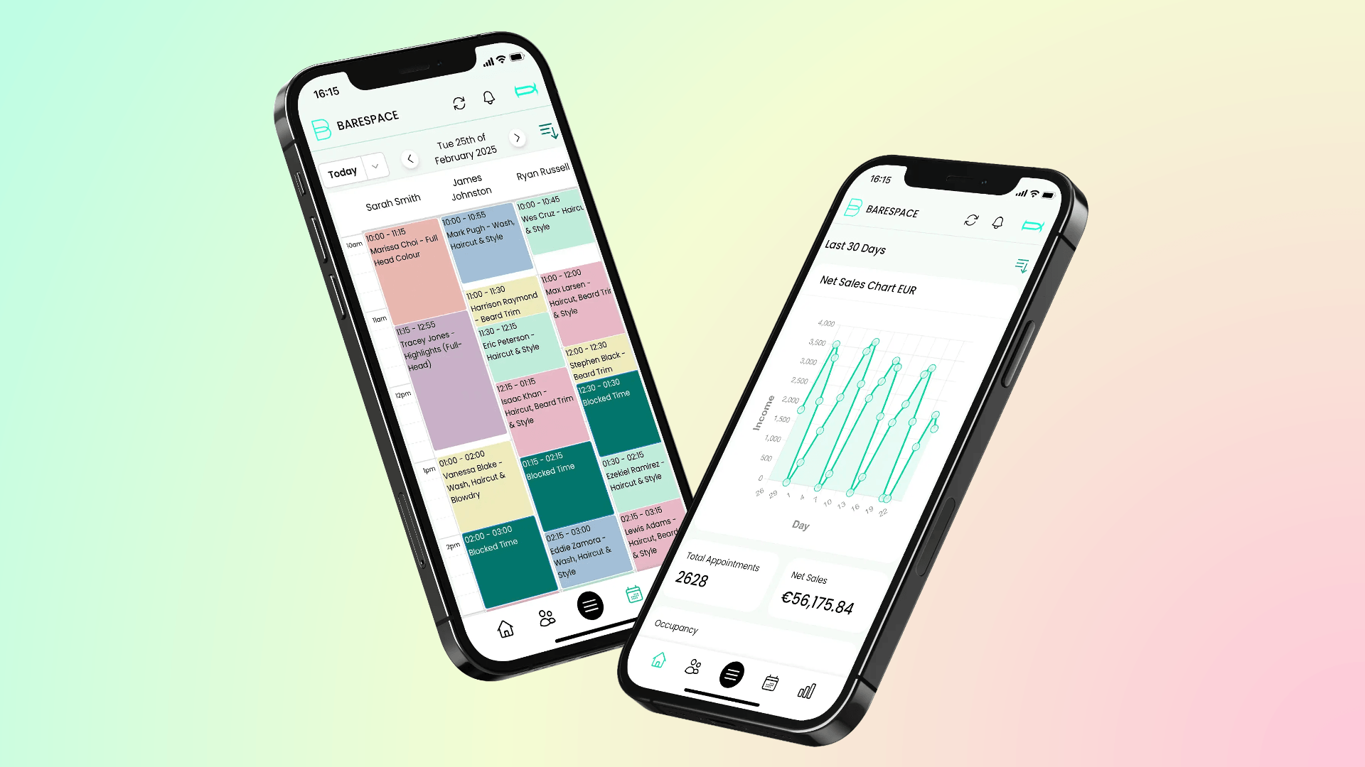 Barespace nets €2.9M to expand its data-driven beauty OS worldwide