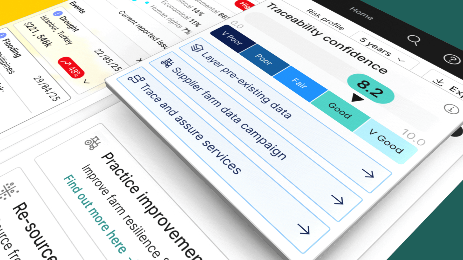 Mondra raises £10M to accelerate European expansion