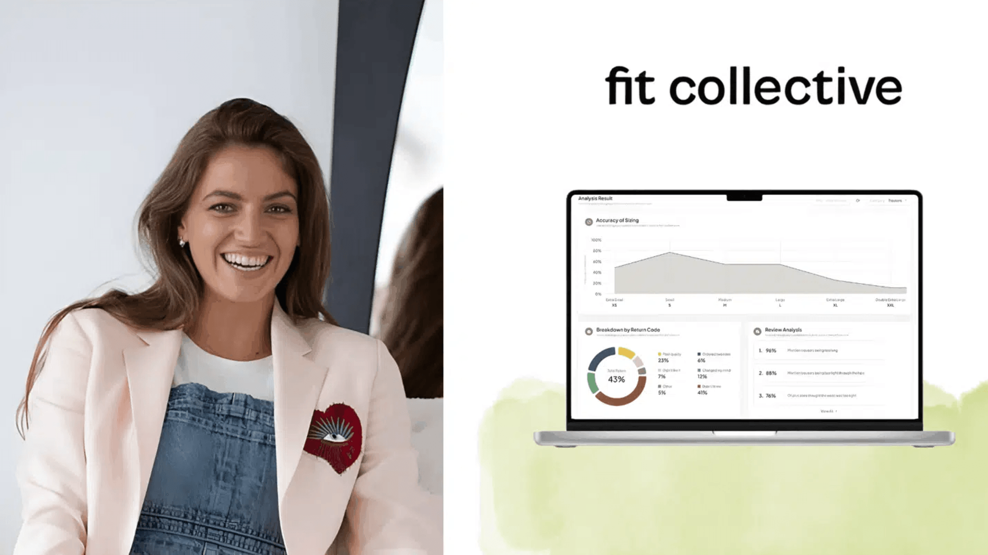 Fit Collective secured £3M to solve fashion’s $230B fit problem