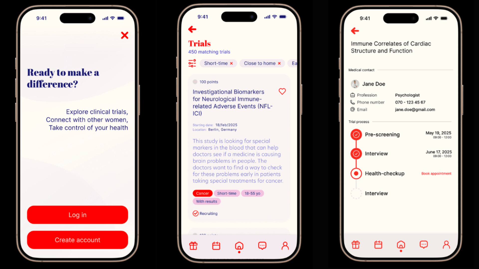 Swedish startup TrialMe is fixing the data gap that keeps women out of clinical trials