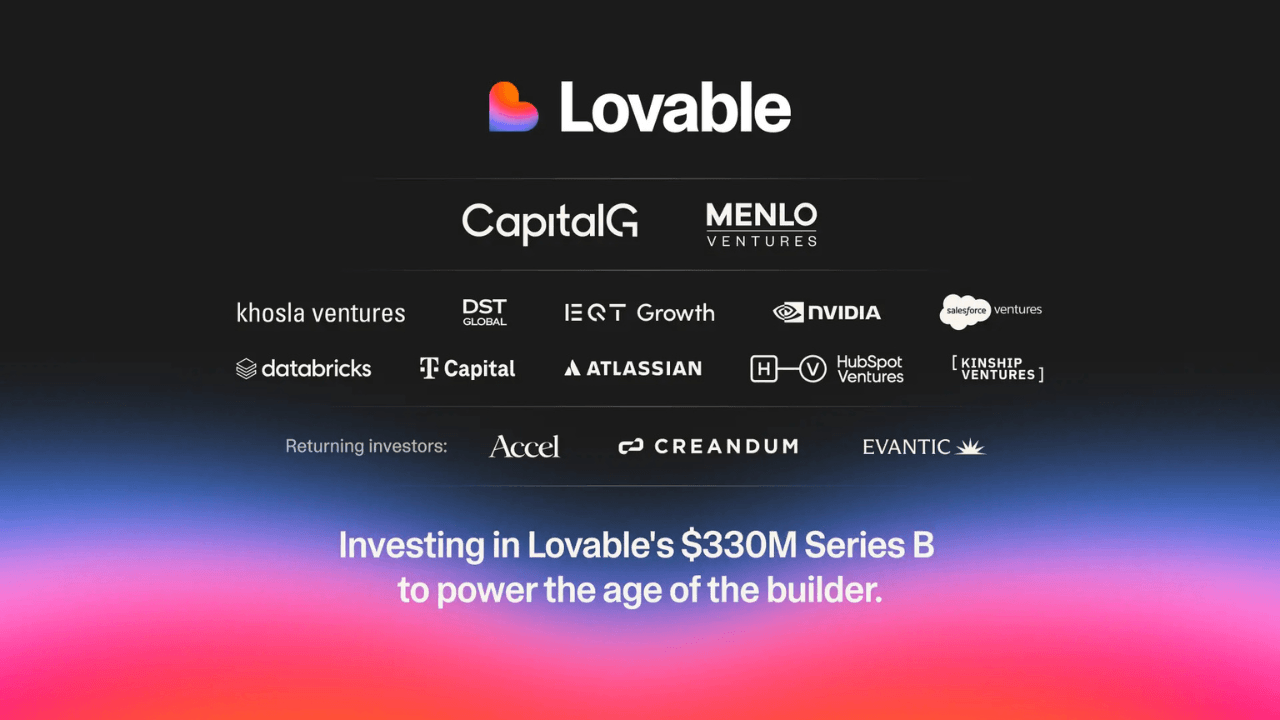 Lovable raises $330M at a $6.6B valuation to turn non-developers into software builders