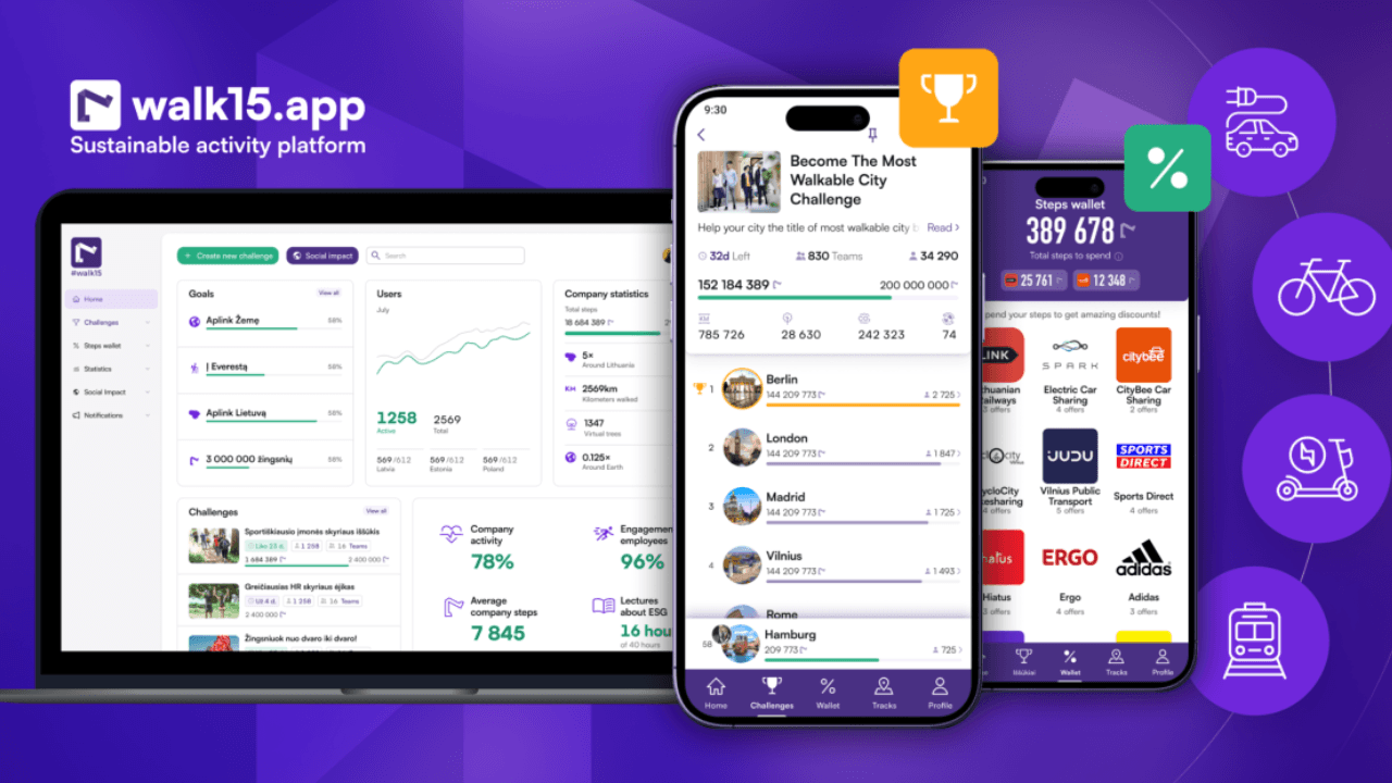 From a 15,000-step walk to a global movement: How Walk15 is turning steps into currency