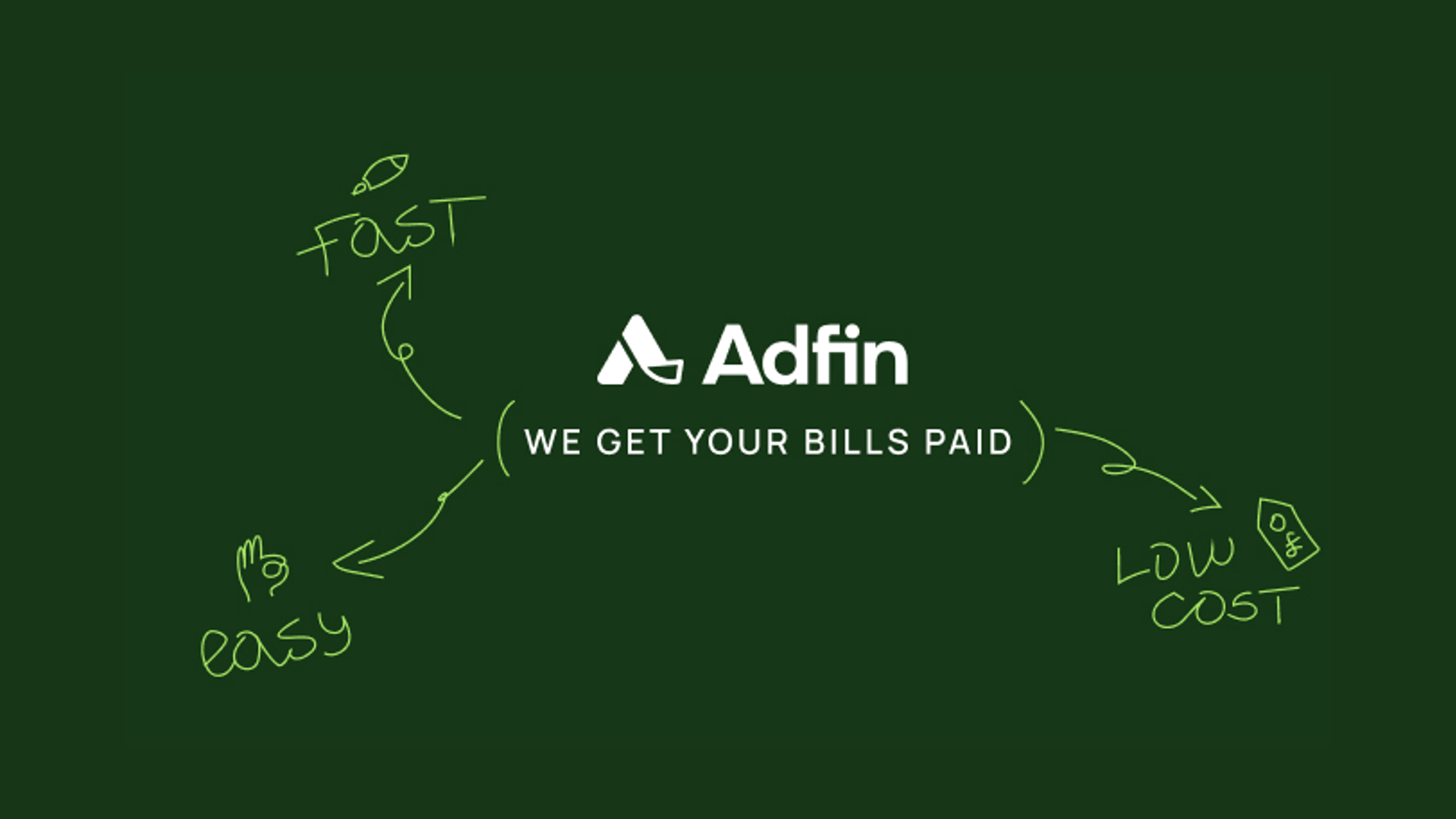 Adfin raccoglie 18 milioni di dollari per espandere la sua piattaforma AI di gestione finanziaria