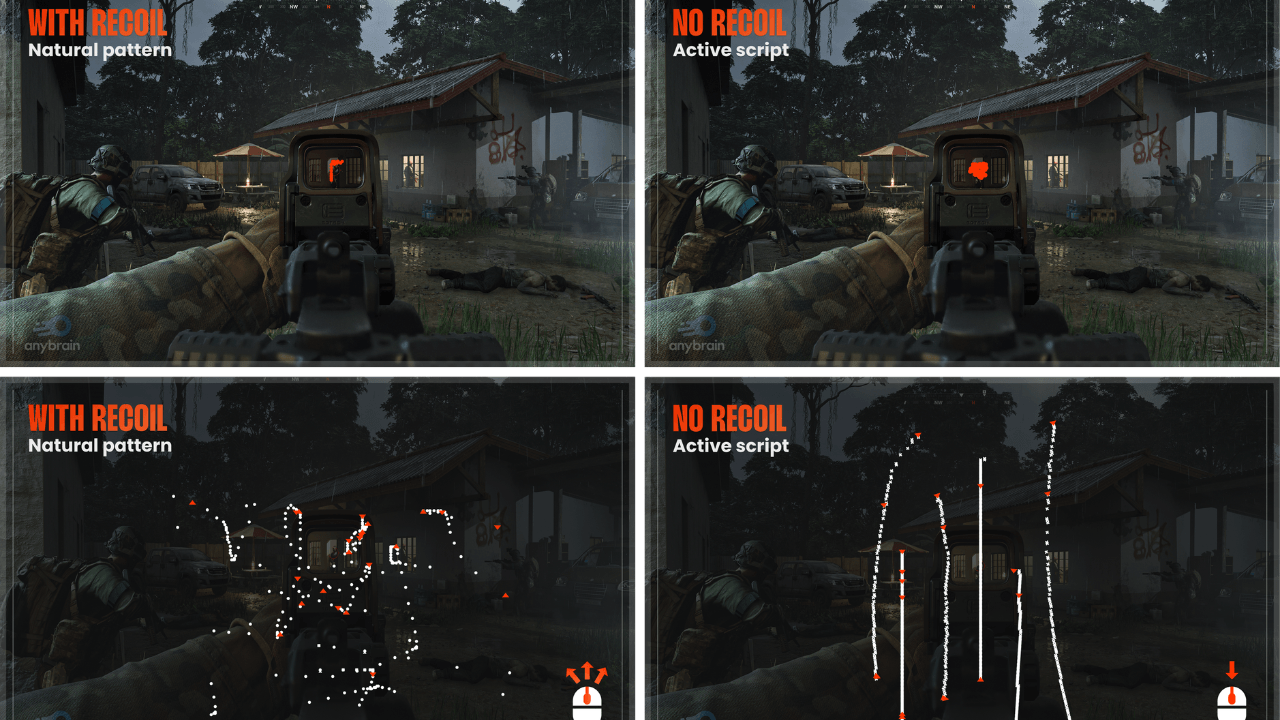 Meet the startup taking on gaming's cheating problem