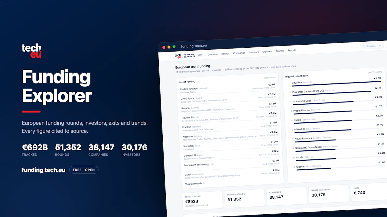 Introducing the Tech.eu Funding Explorer, free and open to everyone
