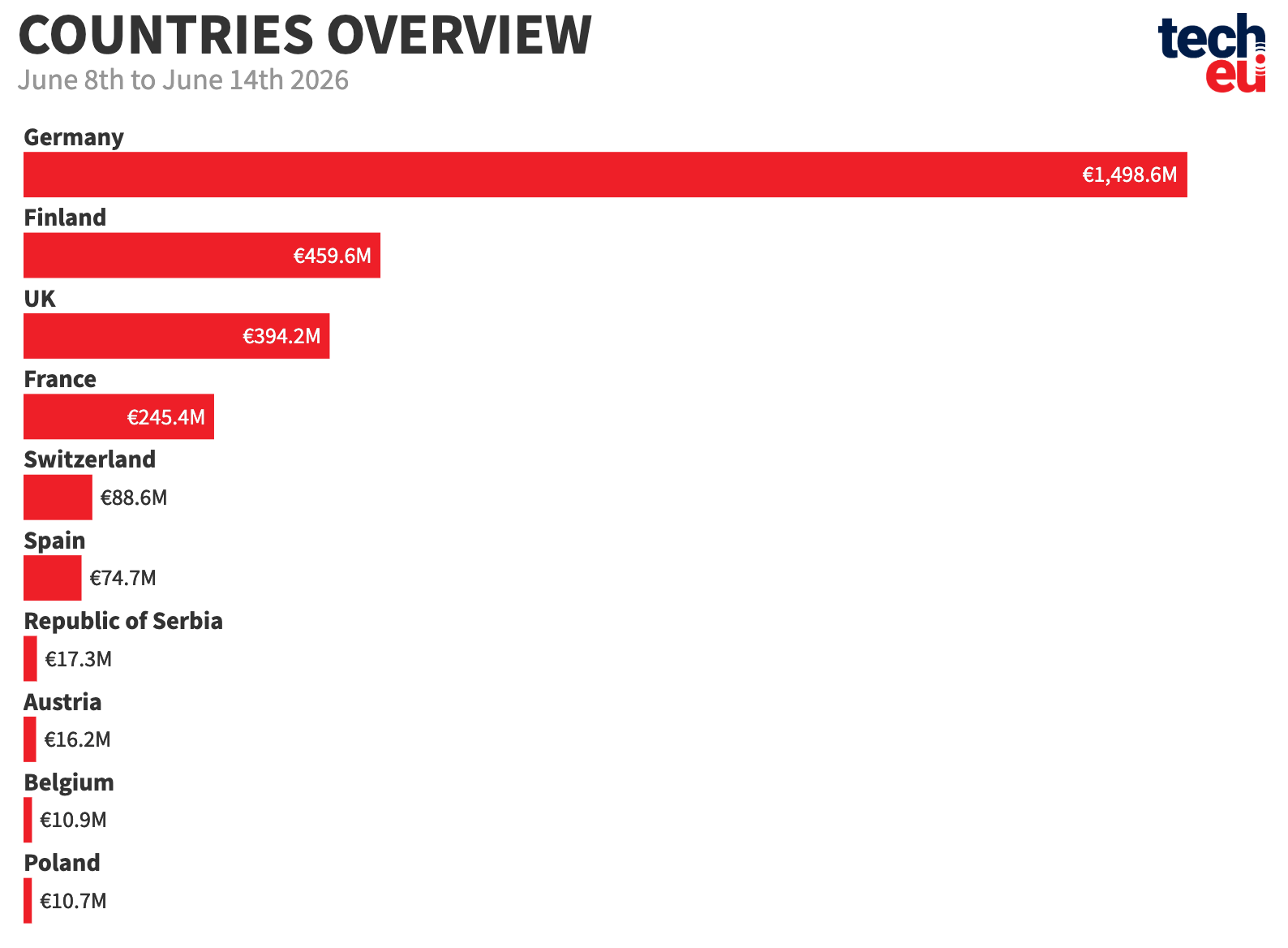 countries-14062026-at-2x-21