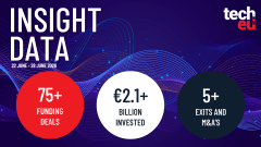 European tech weekly recap: €2.1B in deals and Tech.eu Funding Explorer