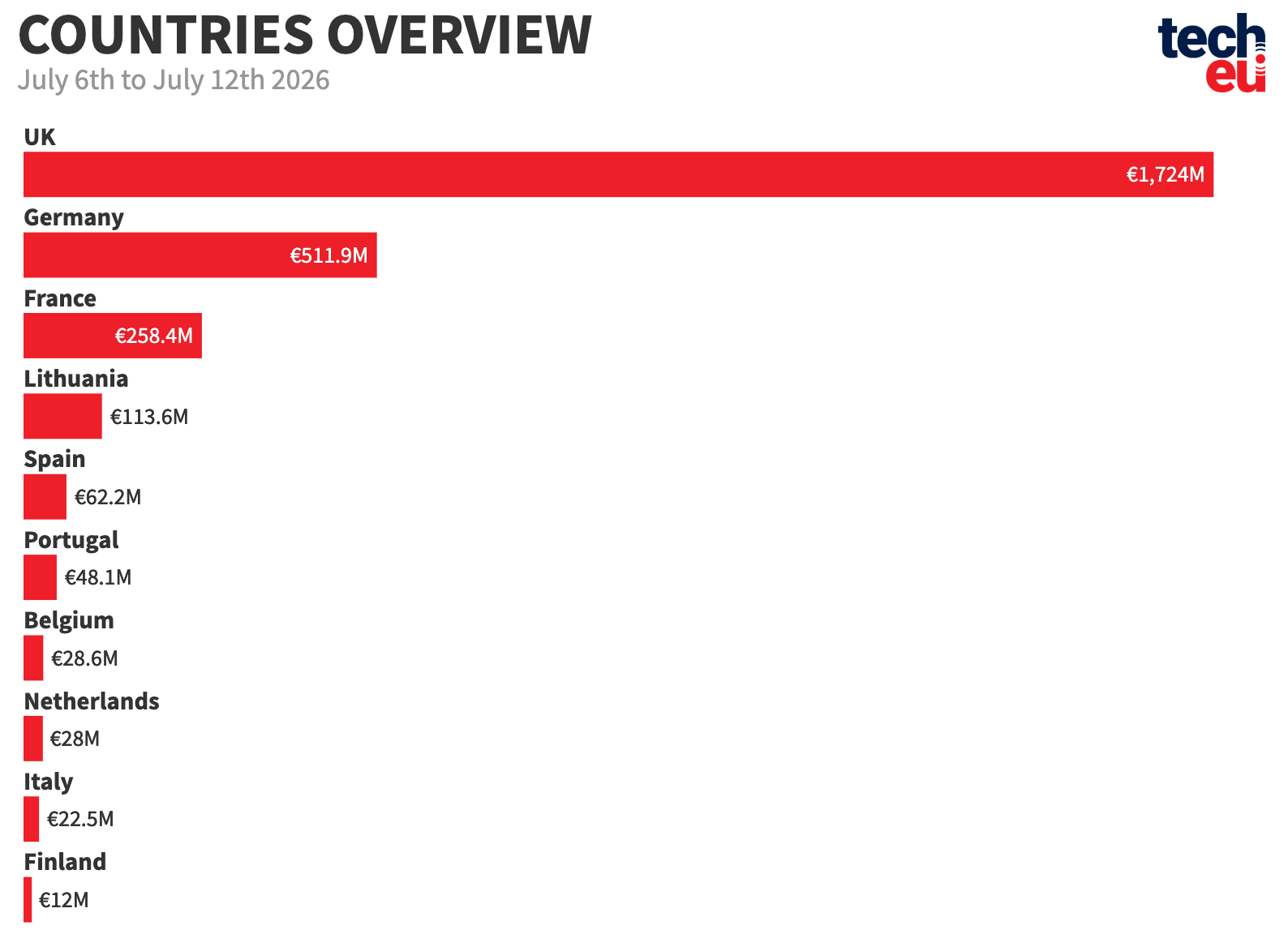 countries-12072026-at-2x-161