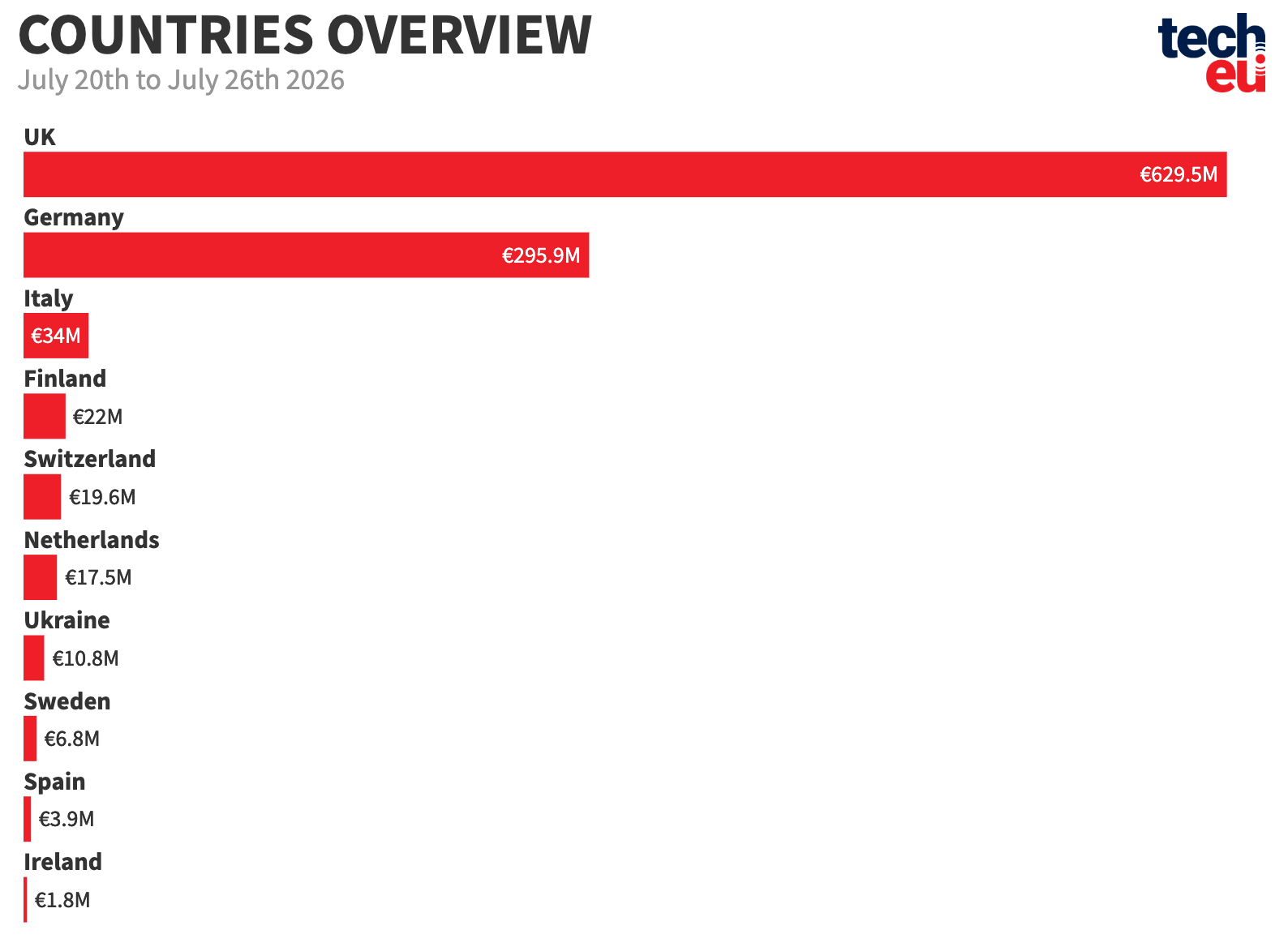 countries-26072026-at-2x-453