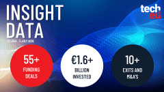 European tech weekly recap: More than 55 tech funding deals worth over €1.6B
