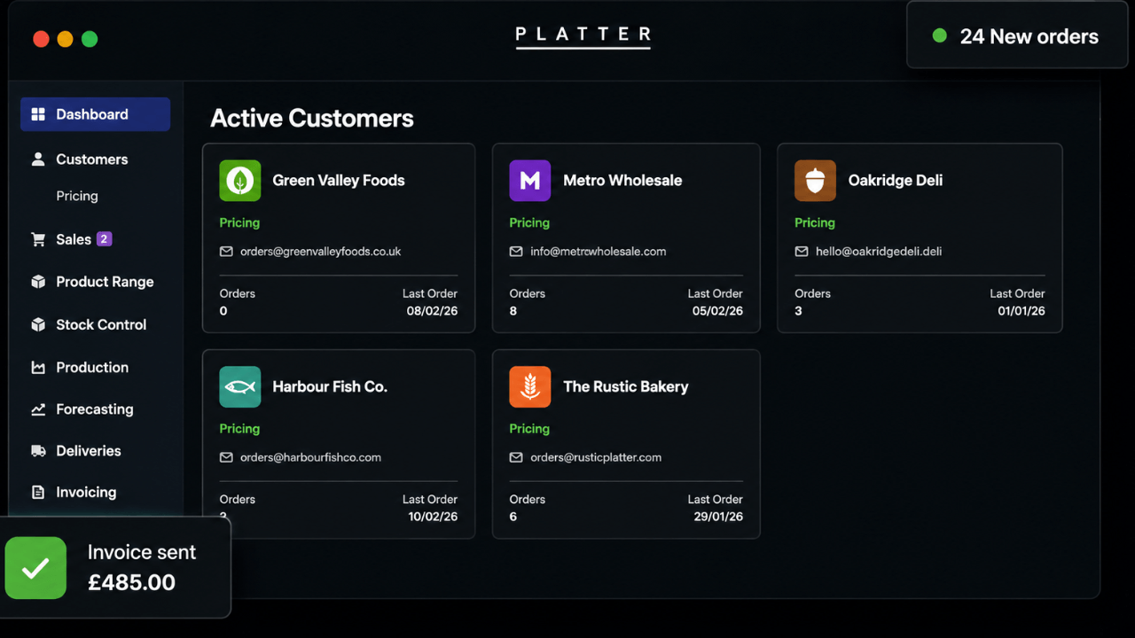 Platter lands follow-on funding from Verb Ventures to modernise food supply operations