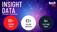 European tech weekly recap: Over €2B invested across 65+ deals