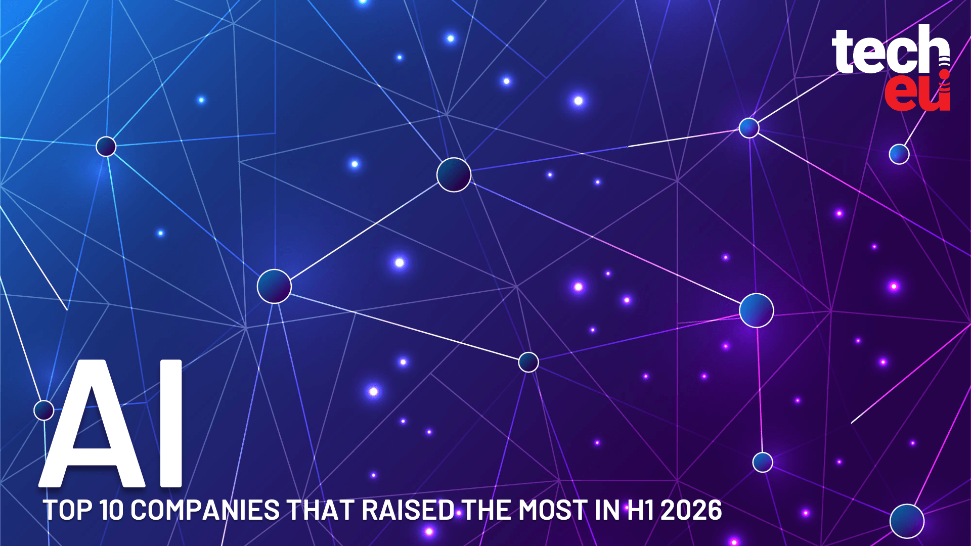 AI: Europe’s 10 most-funded companies in H1 2026 - Tech.eu