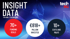 European tech weekly recap: €818M in deals and September's highlights